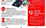 Инфографика карты